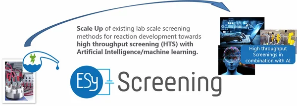 Esy Screening