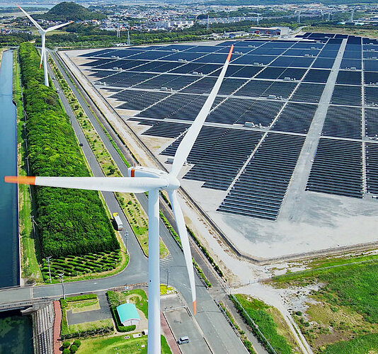 Renewable Energy