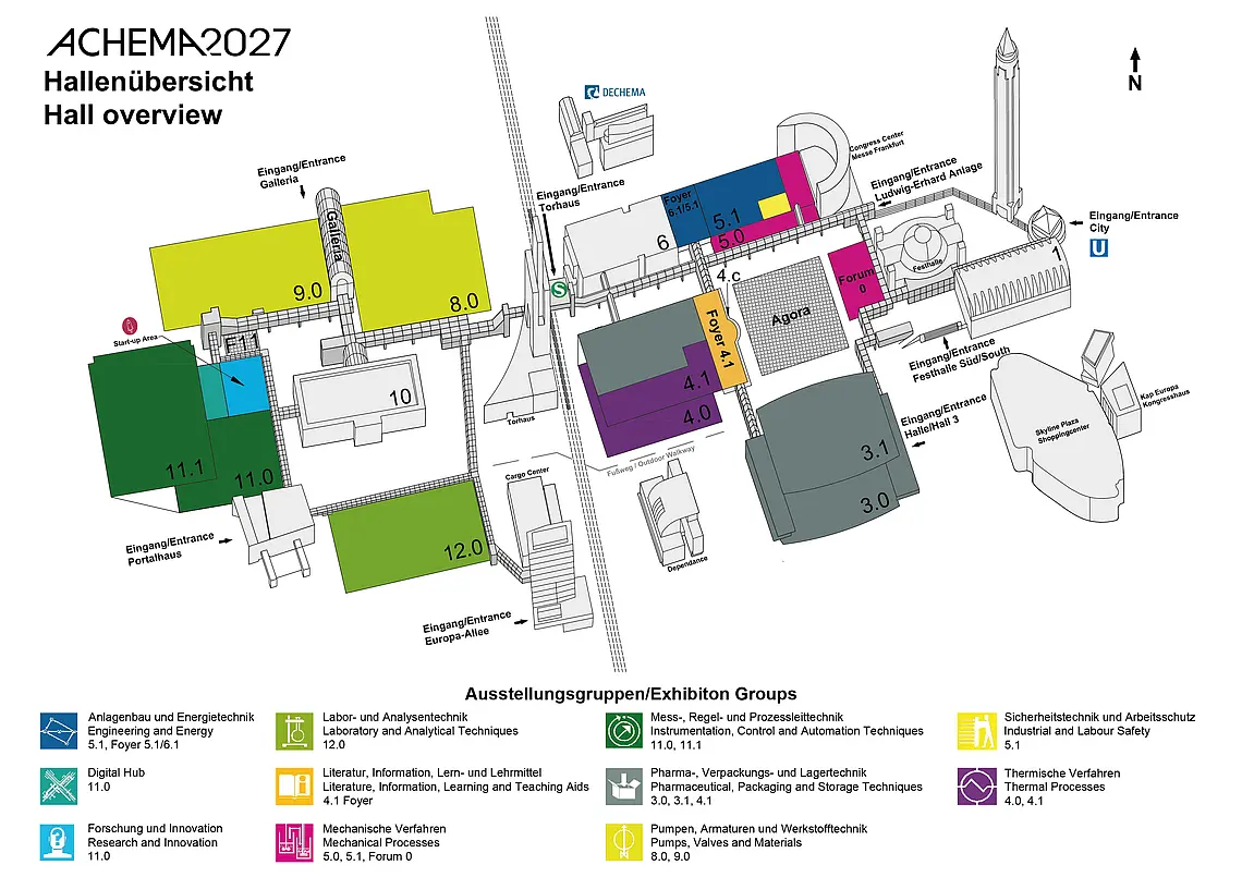 Hall overview